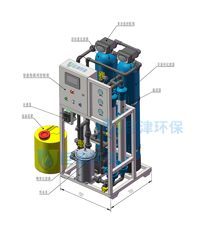 ͺţGN-CL-1 1T/H(ÿСʱˮ1)ȫԶ˾ˮ,Ҫϵվͷ